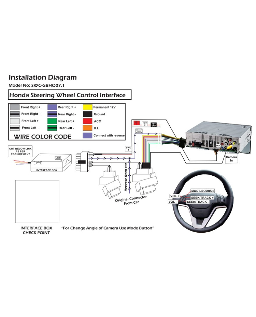 Honda Civic / CRV Non Canbus Steering Wheel Control Interface